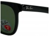 Ray Ban RB4184 601/9A Black Polarized Sunglasses